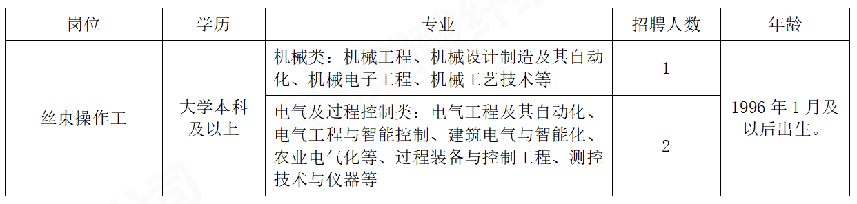 1771982900594017460.png image.png